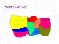 Презентация к уроку-путешествие по русскому языку Личные местоимения