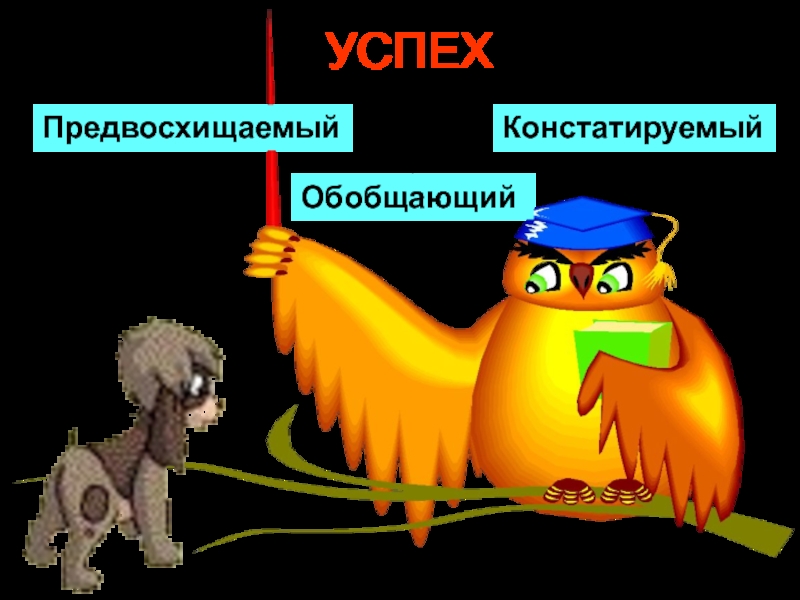 Пути и средства поддержки эмоционального комфорта УСПЕХПредвосхищаемыйКонстатируемыйОбобщающий УСПЕХПредвосхищаемыйКонстатируемыйОбобщающий