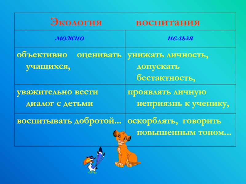 Пути и средства поддержки эмоционального комфорта