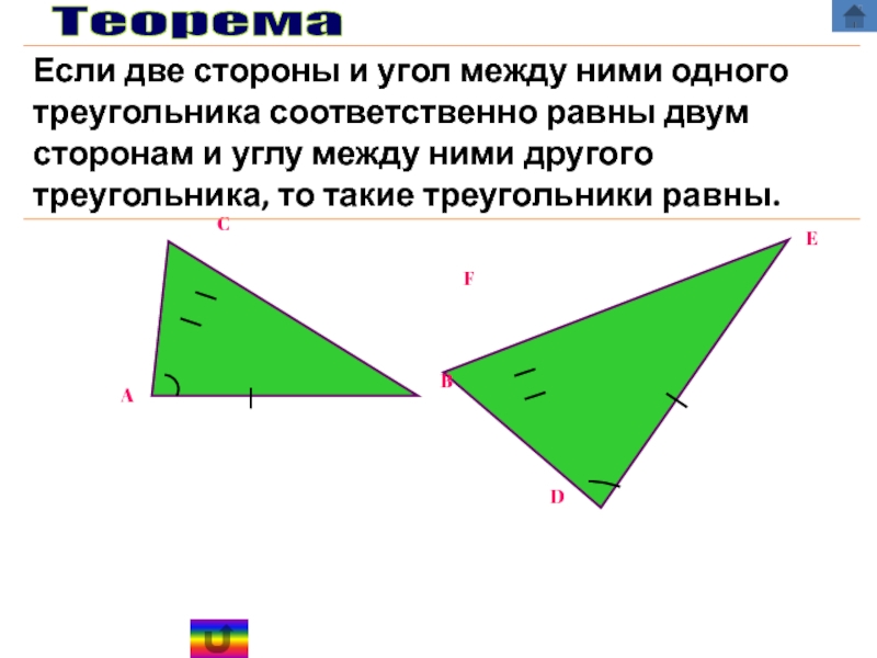 Презентация по геометрии на тему Признаки равенства треугольников CABDEFТеорема CABDEFТеорема
