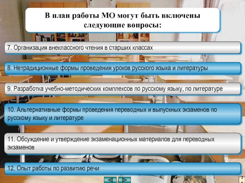 Методическая работа в школе 7. Организация внеклассного чтения в старших классах 8. Нетрадиционные формы проведения 7. Организация внеклассного чтения в старших классах 8. Нетрадиционные формы проведения уроков русского языка и литературы9. Разработка