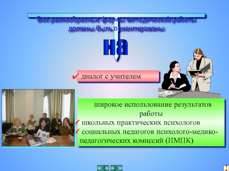 Методическая работа в школе широкое использование результатов работы школьных практических психологов социальных педагогов психолого-медико-педагогических комиссий (ПМПК) диалог с учителем18 широкое использование результатов работы школьных практических психологов социальных педагогов психолого-медико-педагогических комиссий (ПМПК) диалог с учителем18