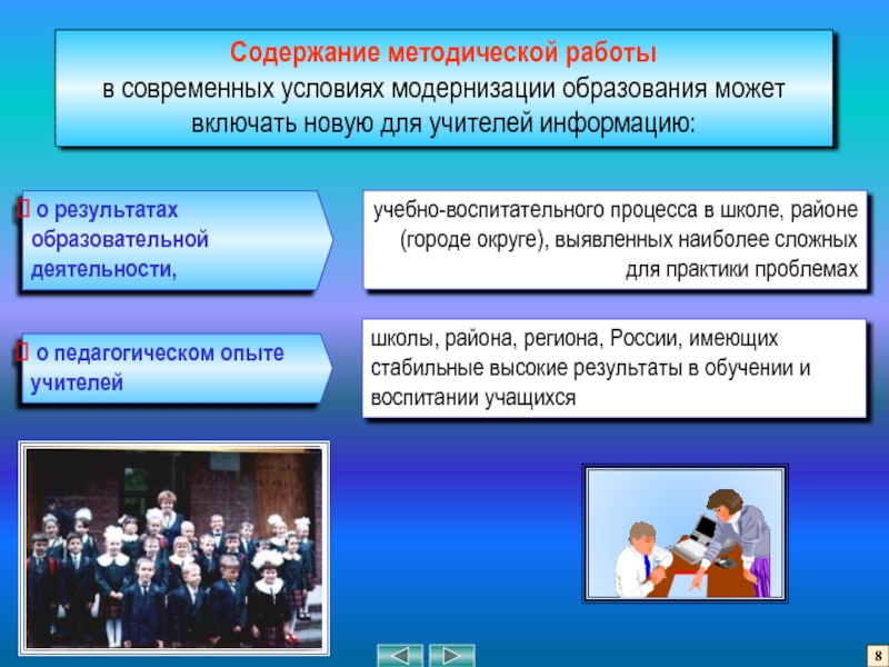 Методическая работа в школе Содержание методической работыв современных условиях модернизации образования может включать новую для учителей информацию:8 Содержание методической работыв современных условиях модернизации образования может включать новую для учителей информацию:8