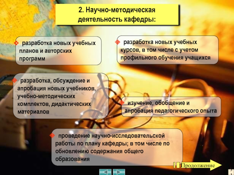 Методическая работа в школе разработка новых учебных планов и авторских программ разработка новых учебных разработка новых учебных планов и авторских программ разработка новых учебных курсов, в том числе с учетом
