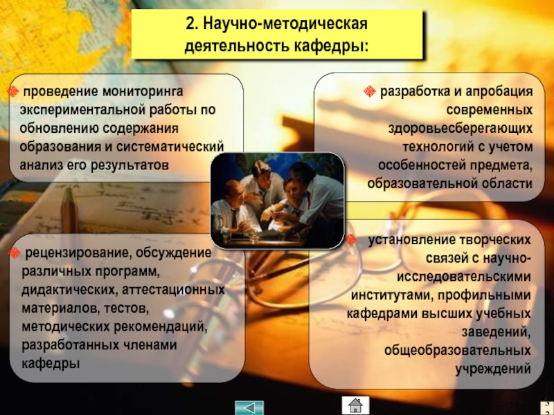Методическая работа в школе проведение мониторинга экспериментальной работы по обновлению содержания образования и систематический проведение мониторинга экспериментальной работы по обновлению содержания образования и систематический анализ его результатов разработка и апробация
