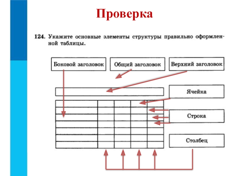 Презентация к 8 уроку, глава 2 Проверка Проверка