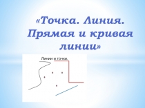 Презентация по математике Точка. Линия. Прямая и кривая линии (5-6 лет)