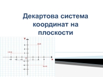 Презентация по математике на тему Декартова система координат на плоскости (6 класс)