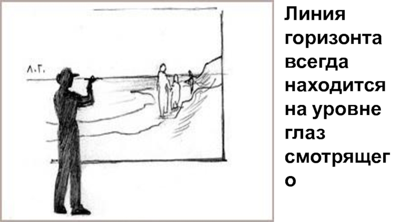 Презентация по ИЗО Изображение объема на плоскости, линейная перспектива. Линия горизонта всегда находится на уровне глаз смотрящего Линия горизонта всегда находится на уровне глаз смотрящего