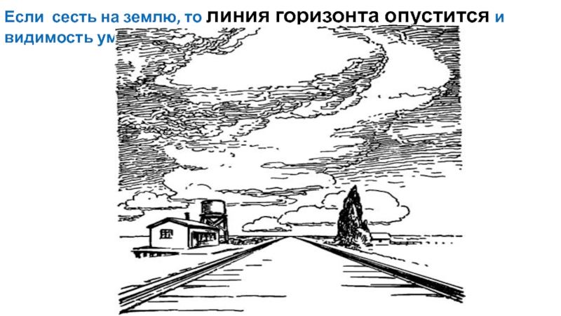 Презентация по ИЗО Изображение объема на плоскости, линейная перспектива. Если сесть на землю, то линия горизонта опустится и видимость уменьшится. Если сесть на землю, то линия горизонта опустится и видимость уменьшится.