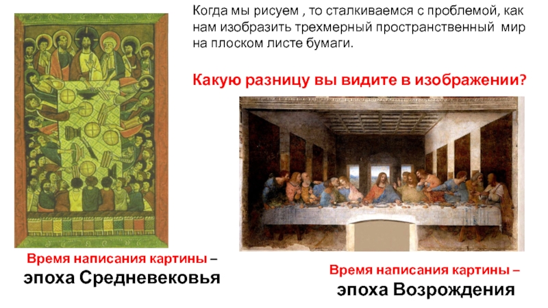 Презентация по ИЗО Изображение объема на плоскости, линейная перспектива. Когда мы рисуем , то сталкиваемся с проблемой, как нам изобразить Когда мы рисуем , то сталкиваемся с проблемой, как нам изобразить трехмерный пространственный мир на плоском листе