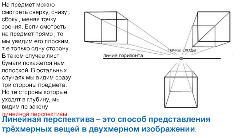 Презентация по ИЗО Изображение объема на плоскости, линейная перспектива. На предмет можно смотреть сверху, снизу , сбоку , меняя точку На предмет можно смотреть сверху, снизу , сбоку , меняя точку зрения. Если смотреть на предмет прямо