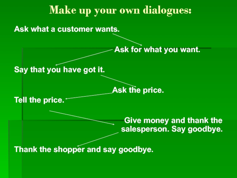 Презентация по английскому языку на тему Shopping Make up your own dialogues: Ask what a customer wants. Make up your own dialogues: Ask what a customer wants.