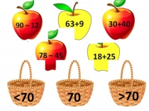 Презентация к уроку математики (устные вычисления)