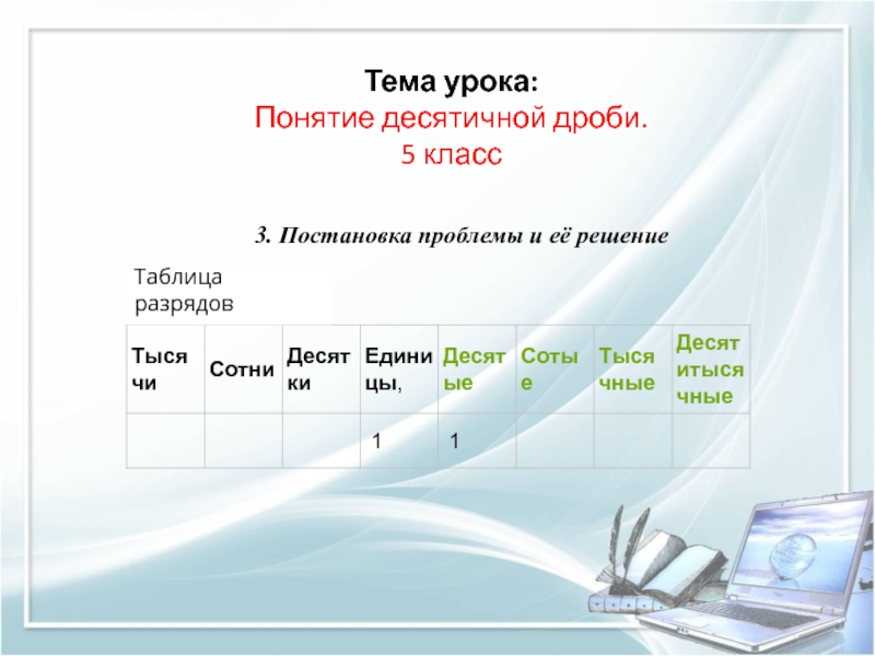 Презентация Методика изучения понятия Десятичная дробь. Мастер-класс Тема урока: Понятие десятичной дроби. 5 класс 3. Постановка проблемы и её решениеТаблица разрядов Тема урока: Понятие десятичной дроби. 5 класс 3. Постановка проблемы и её решениеТаблица разрядов