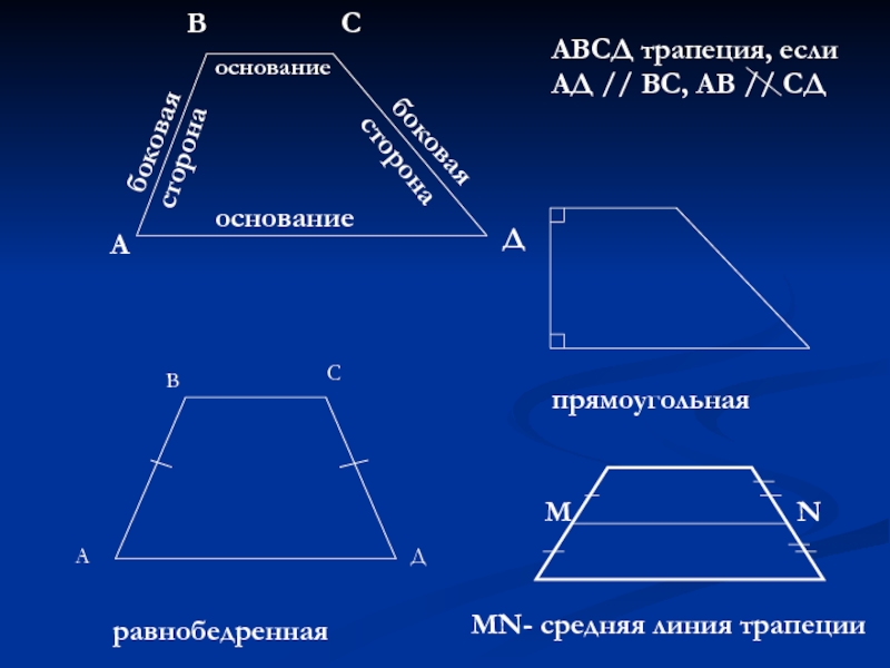 Презентация по геометрии 8 класс Осевая и центральная симметрияТрапеция основаниеоснованиебоковаясторонабоковая сторонаАВСДАВСД трапеция, если АД // ВС, АВ // СД равнобедреннаяпрямоугольнаяАВСДМNМN- средняя линия трапеции основаниеоснованиебоковаясторонабоковая сторонаАВСДАВСД трапеция, если АД // ВС, АВ // СД равнобедреннаяпрямоугольнаяАВСДМNМN- средняя линия трапеции