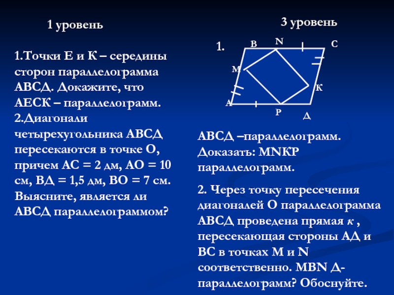 Презентация по геометрии 8 класс Осевая и центральная симметрияТрапеция 3 уровеньАМВNCКДР1.АВСД –параллелограмм. Доказать: 3 уровеньАМВNCКДР1.АВСД –параллелограмм. Доказать: