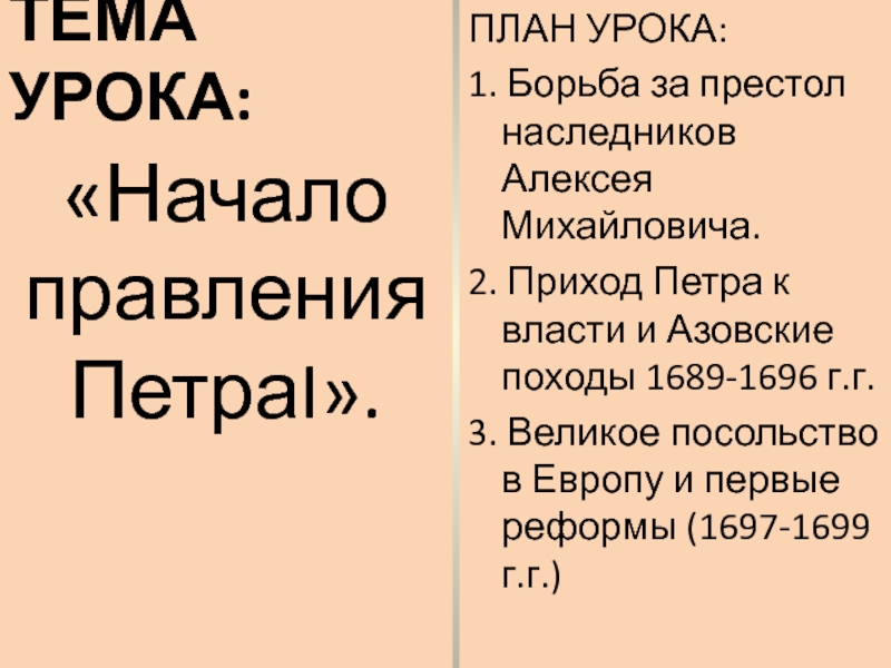 Презентация по истории на тему  Начало правления Петра I (7 класс)