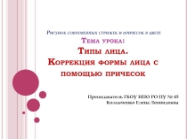 ТИПЫ ЛИЦА.