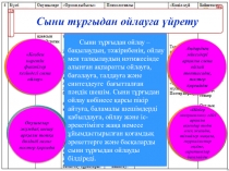 Презентация ОМЖ по Кэмбреджу