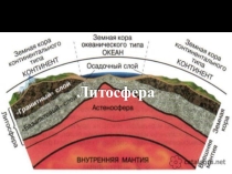 Географический диктант по теме Литосфера