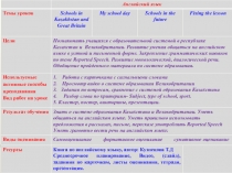 Среднесрочное планирование для 8 класса