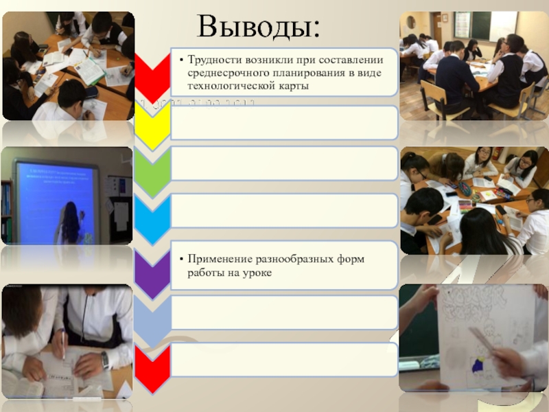 Среднесрочное планирование для 8 класса Выводы: Выводы: