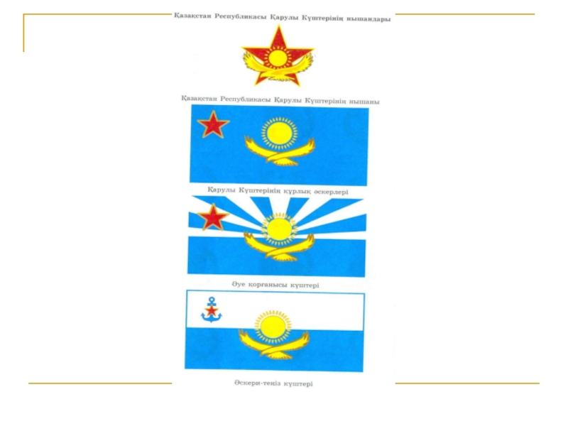 Әскери ант, оның КҚ өмірі мен қызметіндегі маңызы оның қабылдану реті. Бөлімнің Жауынгерлік Туы – жауынгерлік абройдың, айбын мен даңқтың рәмізі