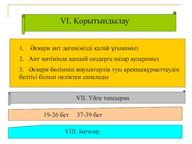 Әскери ант, оның КҚ өмірі мен қызметіндегі маңызы оның қабылдану реті. Бөлімнің Жауынгерлік Туы – жауынгерлік абройдың, айбын мен даңқтың рәмізі VI. Қорытындылау1. Әскери ант дегенімізді қалай ұғынамыз2. Ант VI. Қорытындылау1. Әскери ант дегенімізді қалай ұғынамыз2. Ант мәтінінде қандай