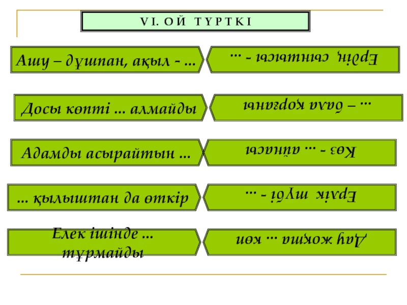 Әскери ант, оның КҚ өмірі мен қызметіндегі маңызы оның қабылдану реті. Бөлімнің Жауынгерлік Туы – жауынгерлік абройдың, айбын мен даңқтың рәмізі V І. О Й Т Ү Р Т К ІАшу – V І. О Й Т Ү Р Т К ІАшу – дұшпан, ақыл - ...Ердің сыншысы