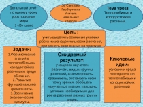Презентация по уроку познания мира