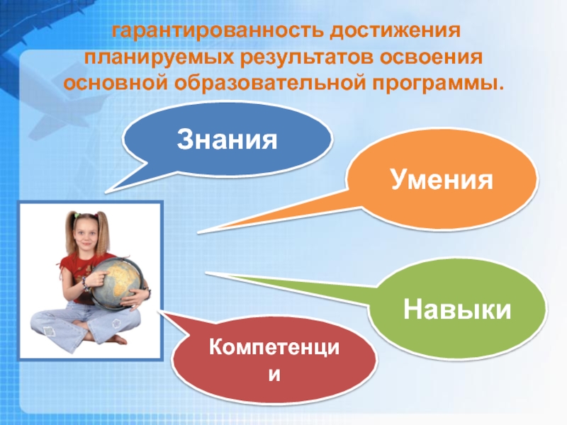 Презентация Системно - деятельностный подход в обучении как основное условие перехода к ФГОС. гарантированность достижения планируемых результатов освоения основной образовательной программы. КомпетенцииЗнанияУменияНавыки гарантированность достижения планируемых результатов освоения основной образовательной программы. КомпетенцииЗнанияУменияНавыки