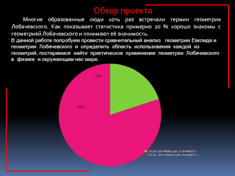 Презентация к исследовательской работе Две геометрии- один мир 9 класс Обзор проектаМногие образованные люди хоть раз встречали термин геометрия Лобачевского. Как Обзор проектаМногие образованные люди хоть раз встречали термин геометрия Лобачевского. Как показывает статистика примерно 20 % хорошо