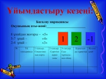 Презентация география пәні Атмосфералық жауын-шашын (6-сынып)