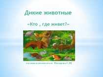 Презентация кто где живет окружающий мир