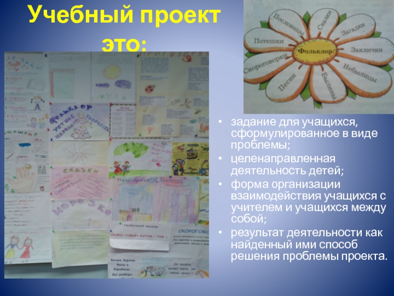 Презентация выступления на тему Проектная деятельность в начальной школе Учебный проект это:задание для учащихся, сформулированное в виде проблемы;целенаправленная деятельность детей;форма Учебный проект это:задание для учащихся, сформулированное в виде проблемы;целенаправленная деятельность детей;форма организации взаимодействия учащихся с учителем и
