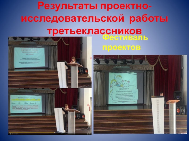 Презентация выступления на тему Проектная деятельность в начальной школе Результаты проектно-исследовательской работы третьеклассниковФестиваль проектов Результаты проектно-исследовательской работы третьеклассниковФестиваль проектов