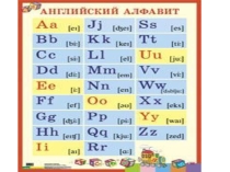 Презентация к уроку английского языка 2 класс на тему  Неопределённый артикль и фраза I can see... УМК Афанасьева
