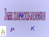 Презентация по химииЗнаки химических элементов