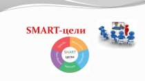 Презентация к коучингу Постановка smart -целей урока