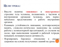 Презентация по окружающему миру 3 класс Строение тела человека.