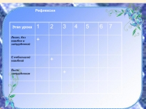 Презентация по русскому языку на тему Наречие