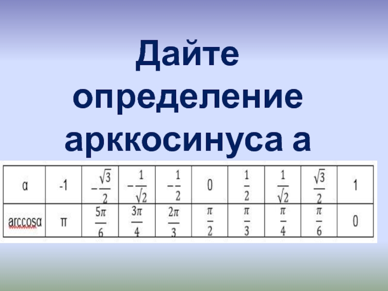Презентация по алгебре и началам математического анализа Диктант Арккосинус Дайте определение арккосинуса а Дайте определение арккосинуса а
