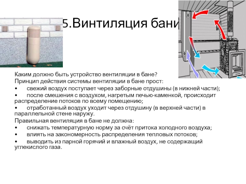 Презентация к исследовательской работе Внутренняя отделка бани 5.Винтиляция бани. Каким должно быть устройство вентиляции в бане?Принцип действия 5.Винтиляция бани. Каким должно быть устройство вентиляции в бане?Принцип действия системы вентиляции в бане прост:• свежий воздух