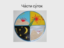 Презентация для учащихся начальных классов Части суток