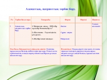 Жылдық тәрбие жоспары 3 сынып