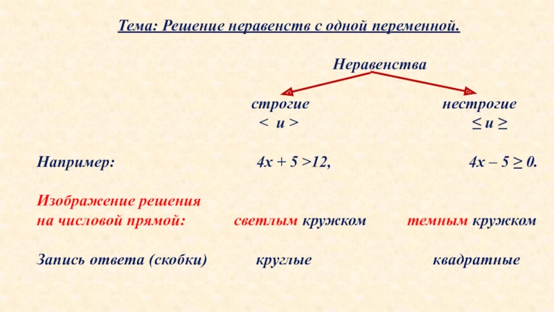 Презентация на тему Тема: Решение неравенств с одной переменной. Тема: Решение неравенств с одной переменной.