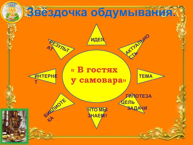 Презентация Детского исследовательского проекта В гостях у самовара идеяактуальность темагипотезацельзадачичто мы знаем?библиотекаинтернет « В гостях у самовара»результат Звёздочка обдумывания. идеяактуальность темагипотезацельзадачичто мы знаем?библиотекаинтернет « В гостях у самовара»результат Звёздочка обдумывания.