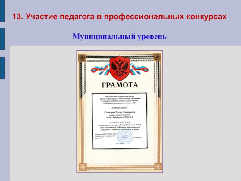 Портфолио учителя начальных классов 13. Участие педагога в профессиональных конкурсах Муниципальный уровень 13. Участие педагога в профессиональных конкурсах Муниципальный уровень