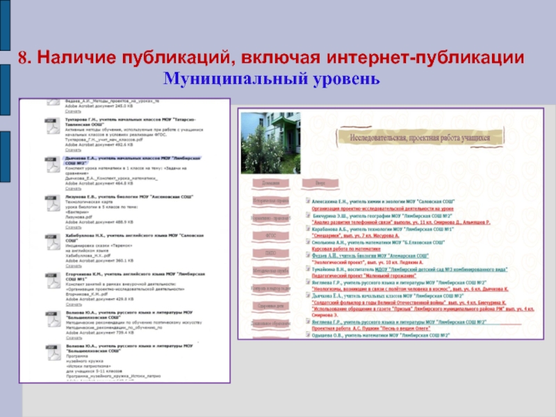 Портфолио учителя начальных классов 8. Наличие публикаций, включая интернет-публикации Муниципальный уровень 8. Наличие публикаций, включая интернет-публикации Муниципальный уровень